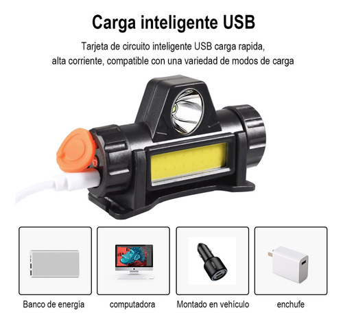 Eenaiwant 2pzs Usb Lampara De Cabeza Linterna Iluminacion Do