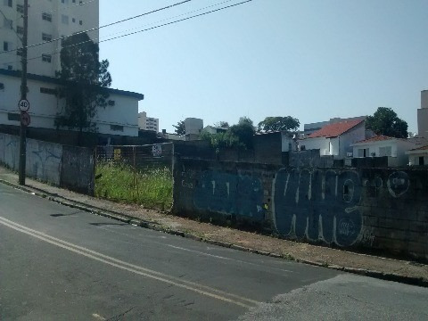 Imagem 25 de 26 de Terreno Em Condomínio À Venda No Jardim Paulistano - Sorocaba/sp - Tc00884 - 3112791
