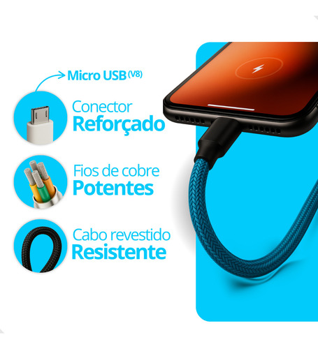 Cabo Dados Carregador V8 Turbo Android Reforçado 2 Metros