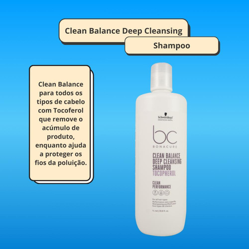 Schwarzkopf Clean Balance Kit 2 Shampoo 1l