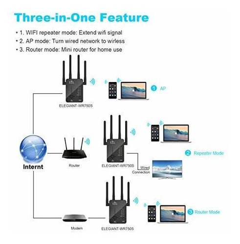 Extensor Alcance Wifi Amplificador Inalambrico Doble