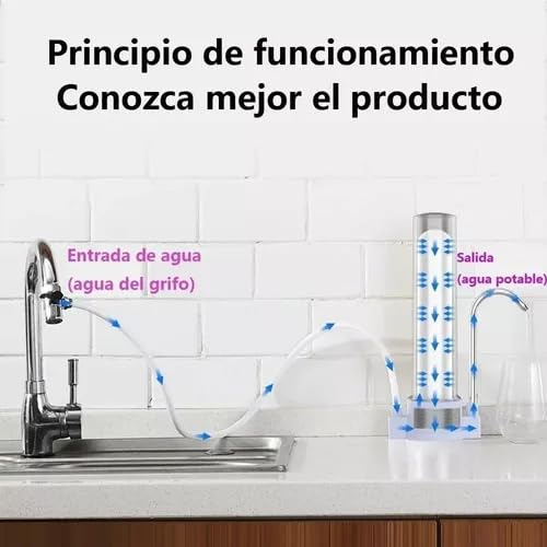 Purificador De Agua