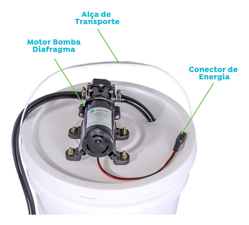 Lavadora Multiuso Elétrica 100 Psi Bivolt