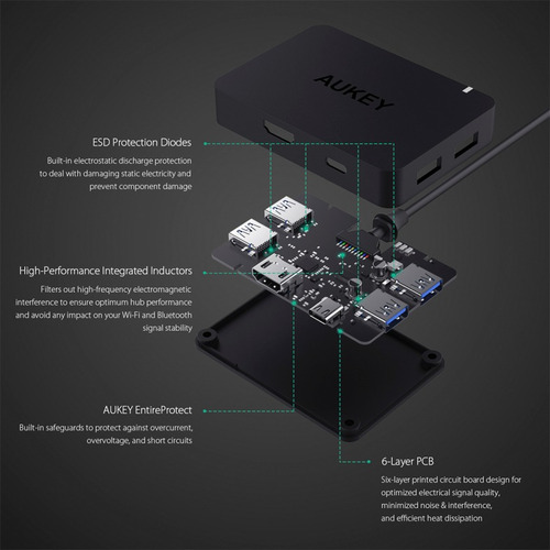 Hub 4 Puertos Usb 3.0 Puerto Hdmi Video 4k Aukey