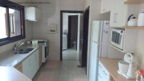 Chácara A Venda, Vale Das Laranjeiras, Indaiatuba - Ch00343 - 4733095