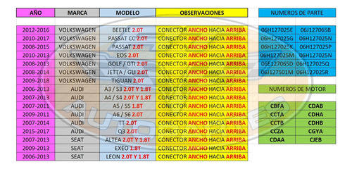Bomba Alta Presion Gasolina 2014 Vw Jetta 2.0t 06h127025