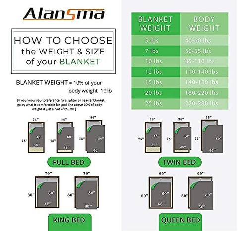 Alansma Manta Reversible Para Todas Las Estaciones, Terciope