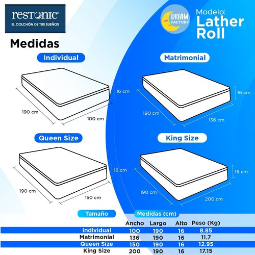 Imagen 9 de 10 de Restonic Colchón Queen Size Confort Con Memory Foam