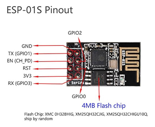 Módulo Wifi Esp8266 Esp-01 Para Arduino