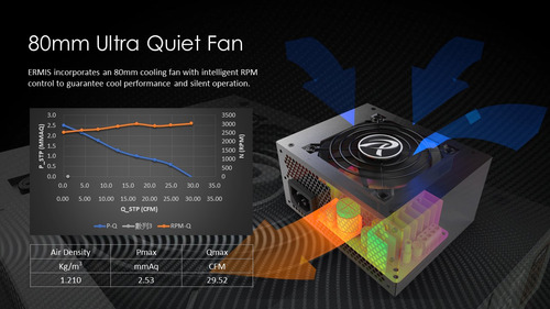 Fuente De Poder Raijintek Ermis Sfx 550b 550w 80 Plus Bronze