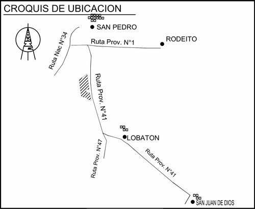 Club De Campo - San Pedro De Jujuy