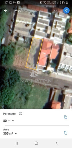 Imagem 3 de 3 de Terreno À Venda Em Parque Das Universidades - Te003727