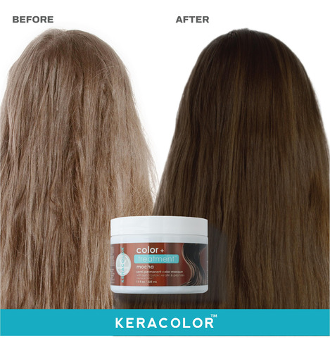 Tratamiento De Color Keracolor Mocha 325ml