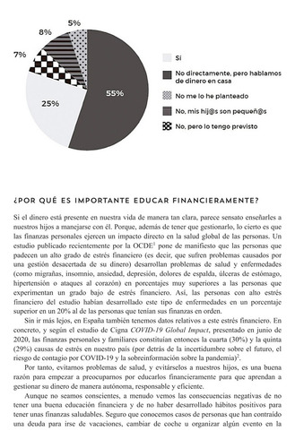 ¡con El Dinero No Se Juega! - Educación Financiera - Niños