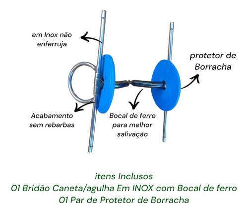 Bridao Agulha Caneta Inox Instantâneo
