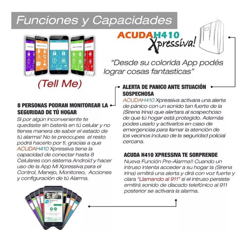 Kit Alarma Gsm Casa 3 Sensor Pir Apertura Control Sirena Pro