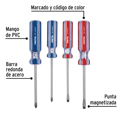 Juego De Desarmadores, 4 Piezas, Mango Pvc, Pretul