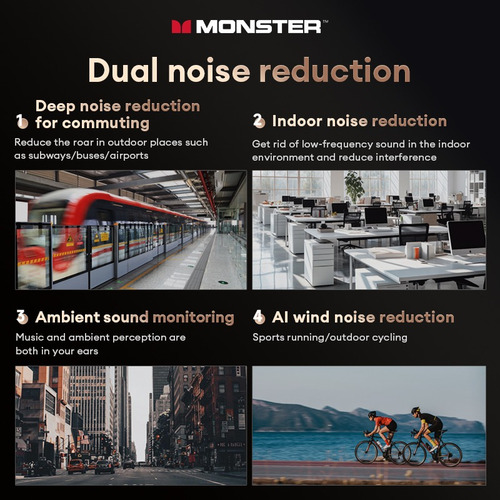 Auriculares Inalámbricos Bluetooth Monster Xkt28
