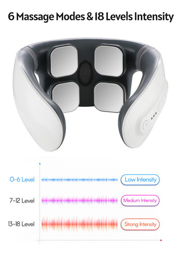 Masajeador Eléctrico De Cuello Para Aliviar El Dolor Con Ter