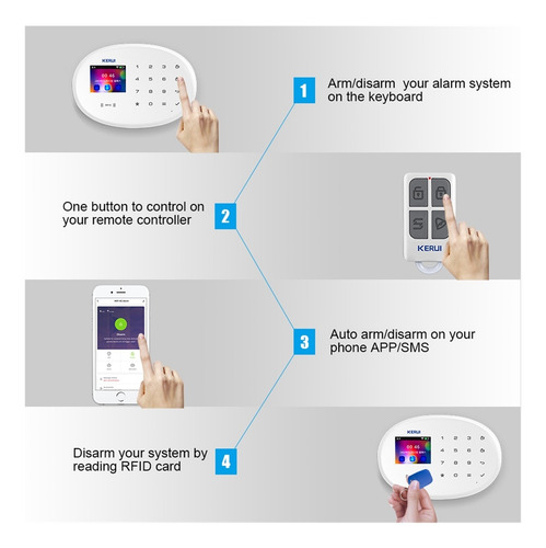 Kit Del Sistema De Alarma 4g Gsm Wifi Tuya Smart Home Alarm