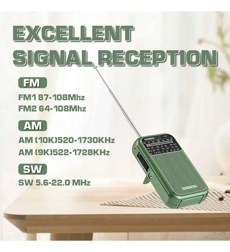 Radio Portátil Am Fm Sw Receptor De Onda Corta Estéreo 220
