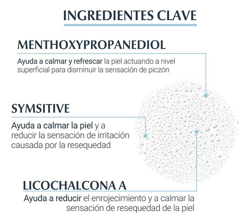 Eucerin Atopi Control Anti Picazón 50ml