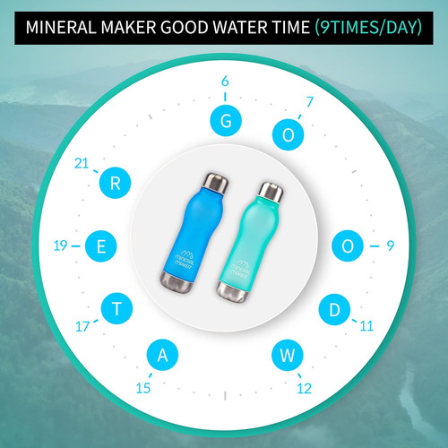 Mineral Maker Botella De Agua Mineral De Iones Alcalinos Mej