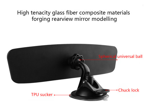 (bl) Accesorios Interiores Espejo Retrovisor Panorámico Edge