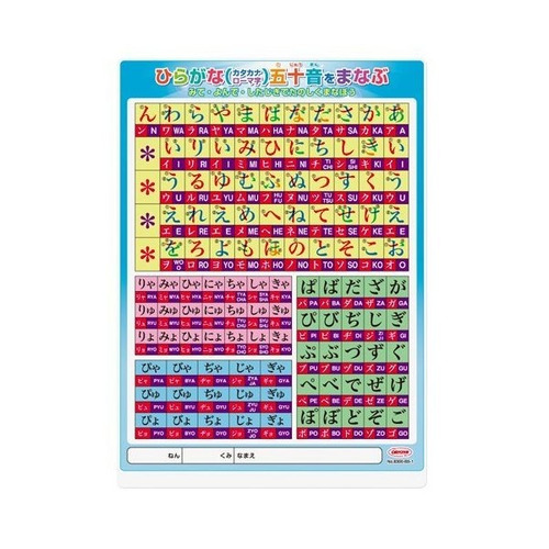 Japonesa De Los Hiragana Y Katagana Shitajiki Plástico Calig