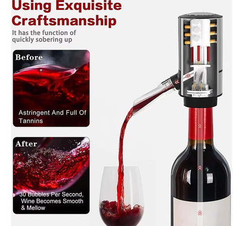 Dispensador De Vino Eléctrico Futti Wa001 Con Bomba De