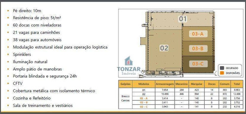 Imagem 2 de 2 de Galpão Modular Para Locação, Condomínio Fechado, São Luis, Canoas/rs. - Ga0775