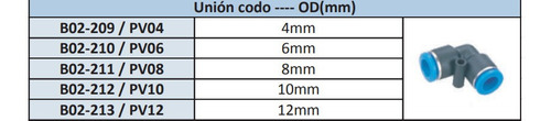 Unión Codo Pv10  Manguera 10mm 