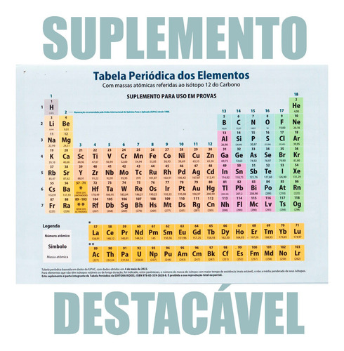 Tabela Periódica Dos Elementos Atualizada 2019 30 Unds