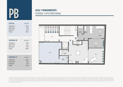 Imagen 8 de 9 de Excelente Monoambiente En Venta - En Construccion - Lavalleja Park - Villa Crespo | Lavalleja Al 100