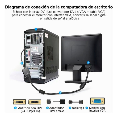 D Adaptador Convertidor De Dvi-d A Vga
