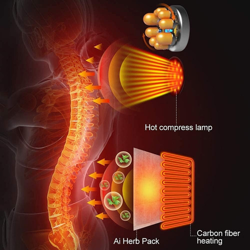 Colchoneta De Masaje Calor Aliviar El Dolor De Piernas