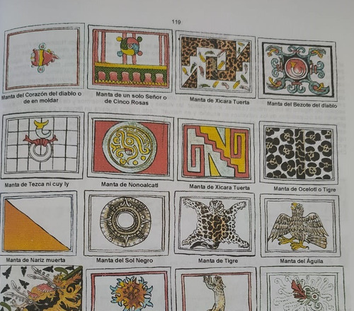 Representación De Nombres De Personas En Glifos Nahuas