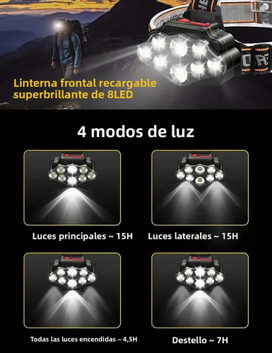 Lámpara De Cabeza Led Linterna Minero Recargable Con Imperme,linterna Led Campamento,lampara Led Recargable Portatil Qzgyoool