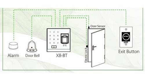 Control De Acceso Lector De Huella Digital X8 Zkteco