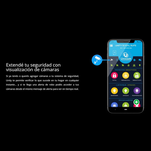 Kit Central Alarma Domiciliaria Inalambrica M2m Unicom Eco
