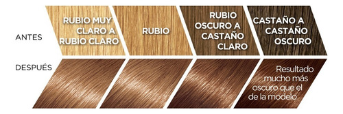 Tinte Para Cabello Preference L'oréal Paris Tono 7.3 7.3 Condesa Rubio Dorado