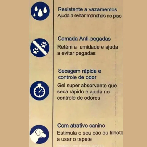 Kit 30 Tapetes Higiênico Para Cães Pet Training 90x60cm