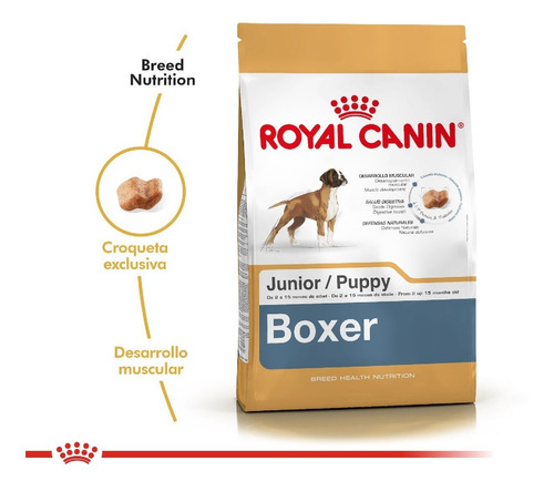 Royal Canin Boxer Puppy X 12 Kg  