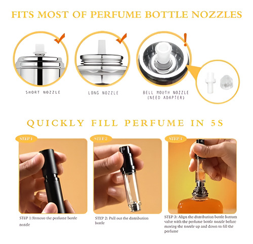 GIVOOBE Recargable Portátil Dispensador Viajar Mini Perfume Botella GIVOOBE 5ml