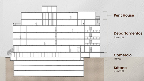 Departamento En Venta En Calzada Del Valle En San Pedro Garza García