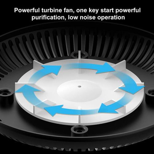 Purificador De Aire 2 En 1,multifuncional,sin Humo,cenicero