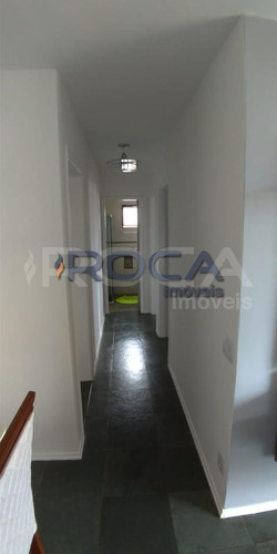 Venda De Apartamentos / Padrão Na Cidade De São Carlos 24460