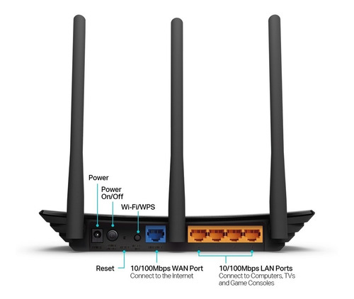 Imagen 2 de 3 de Router Ap - Extensor De Rango 450mbps Tp-link Tl-wr940n