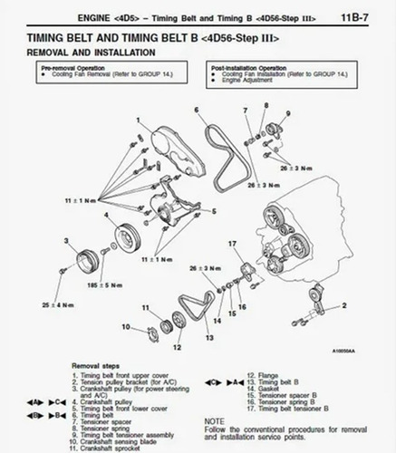 Manual Servicio De Reparación Mitsubishi Endeavor 2004-2010 (Usado)