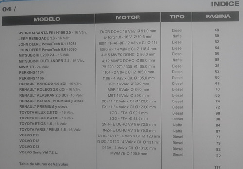 Manuales Rectificación Tapas Cilindros 9-10 2 Ts